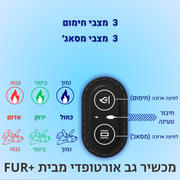 מכשיר גב אורטופדי, למניעת כאבים מתמשכים!
